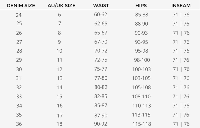 jeans sizing conversion